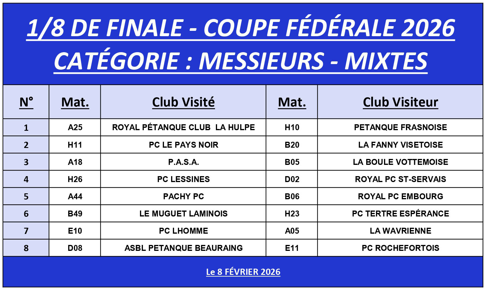 coupefederale2