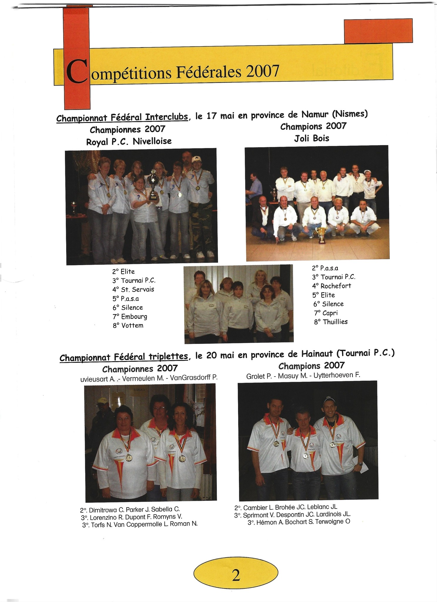 ANNEE 2007 TOUTES LES COMPETITIONS NATIONALE ET FEDERALE STAGE JEUNE
