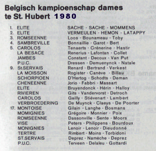 CH Bel 1980 1