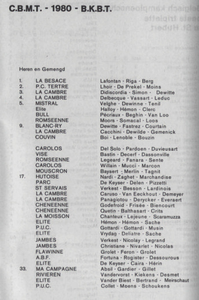 CH Mixte 1980